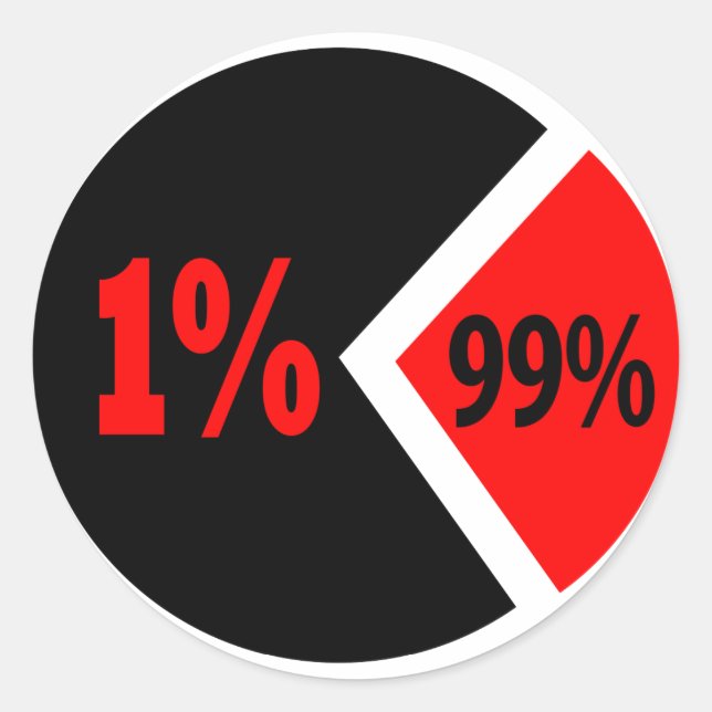 Injustice Chart Classic Round Sticker (Front)
