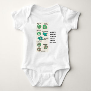 Innate Immune System Cells Inside Baby Bodysuit