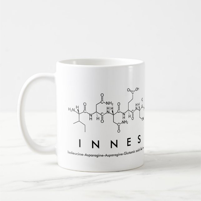 Innes peptide name mug (Left)