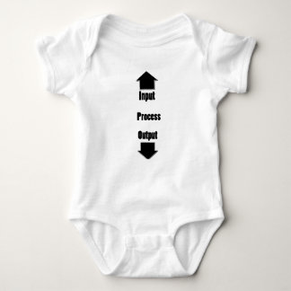 Input Output Process baby Bodysuit