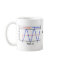 Input Shaping Mug