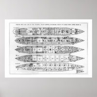Inquiry in the Loss of the Titanic: Cross sections