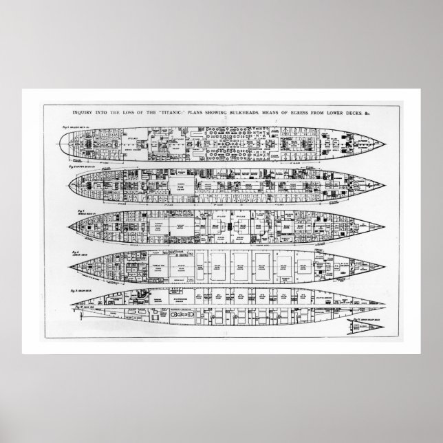 Inquiry in the Loss of the Titanic: Cross sections Poster (Front)