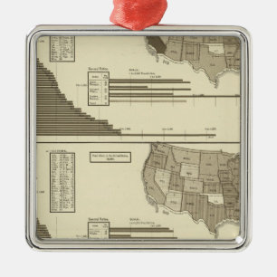 Insane, Idiotic, Blind statistical map Metal Ornament