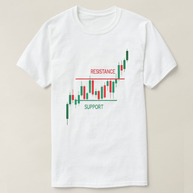 Insightful Trader’s T-Shirt (Design Front)