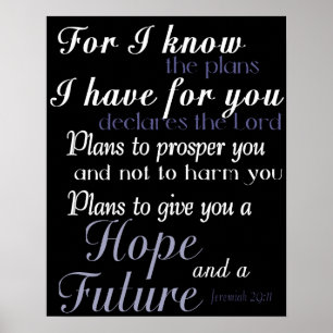 Inspirational Bible Verse Poster Print Wall Decor
