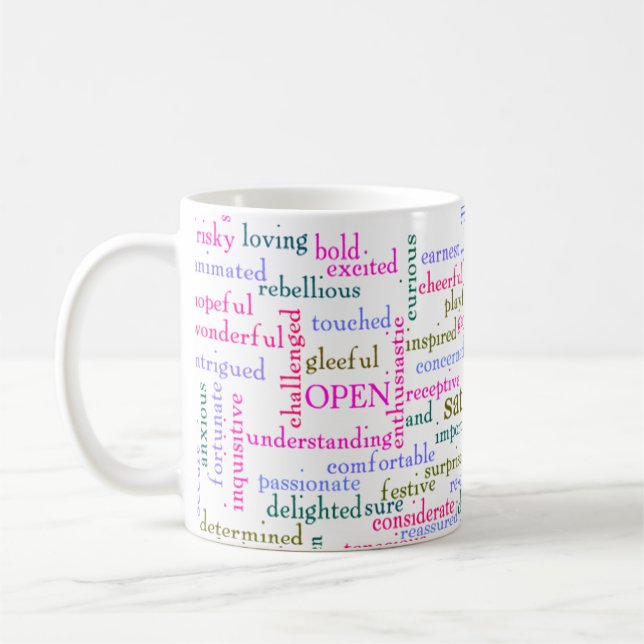 Inspirational Encouraging Words Coffee Mug (Left)