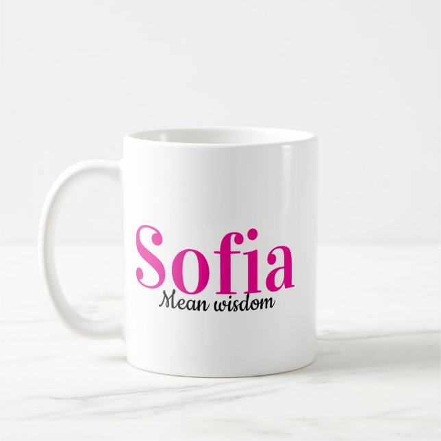 Inspirational Gift Personalized Name & Meaning Mug (Left)