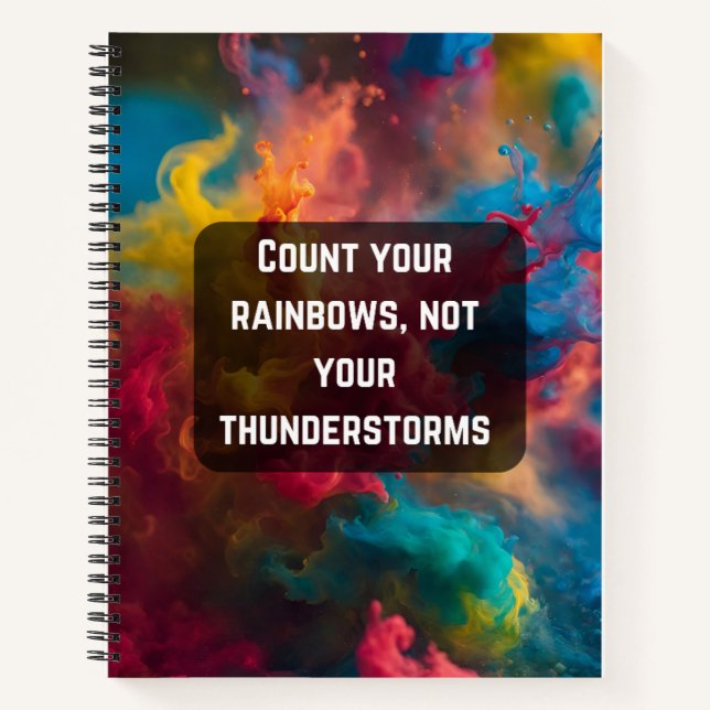 Inspirational Gratitude Journal- Perfect for Gifts Notebook (Front)