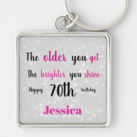 Inspirational Happy 70th Birthday