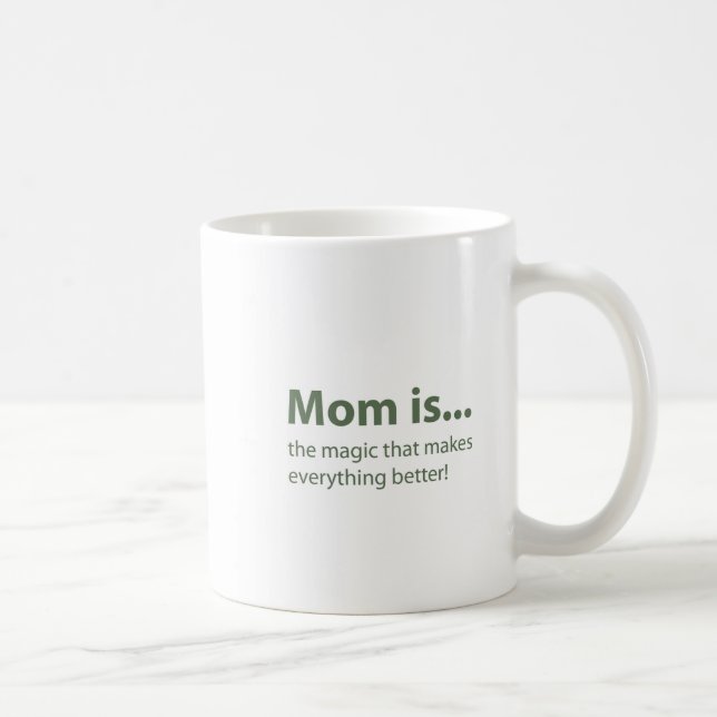 Inspirational Mother's Day Wrap Coffee Mug (Right)