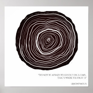 Inspirational Quote Tree Ring Poster