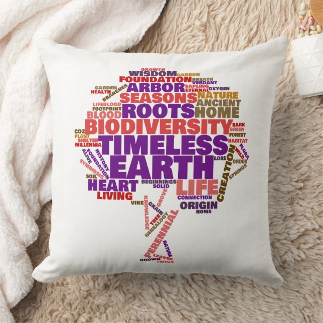 Inspirational Tree of Life Tag Cloud Cushion (Blanket)