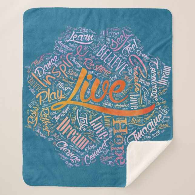 Inspirational  Word Cloud Art in Lotus Sherpa Blanket (Front)