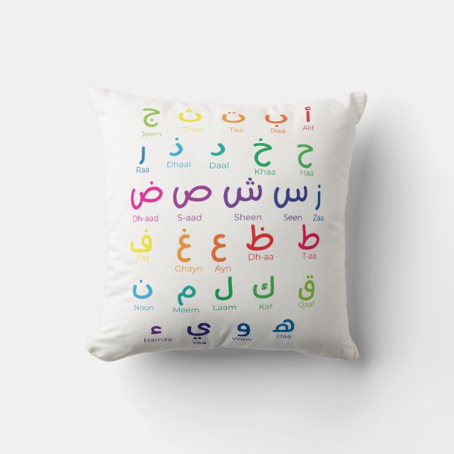 Inspire Arabic Learning: Beautiful Alphabet Art Cushion (Front)