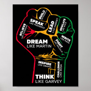 Inspiring Black Leaders Power Fist Hand Black Hist Poster
