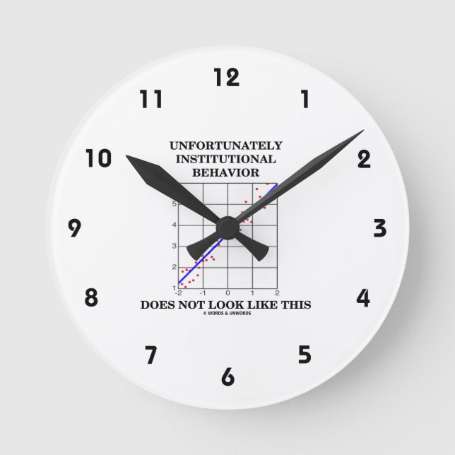 Institutional Behavior Does Not Look Like This Round Clock (Front)