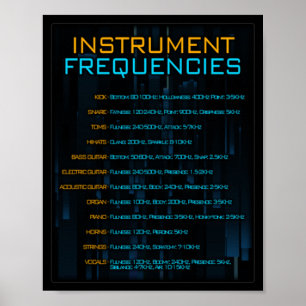 Instrument Frequencies Music Producer Poster