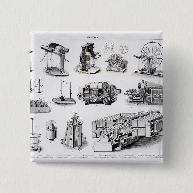 Instruments to  Discovery and Use of 15 Cm Square Badge (Front)