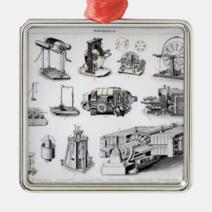 Instruments to  Discovery and Use of Metal Tree Decoration