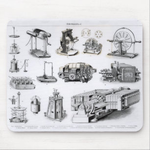 Instruments to  Discovery and Use of Mouse Pad