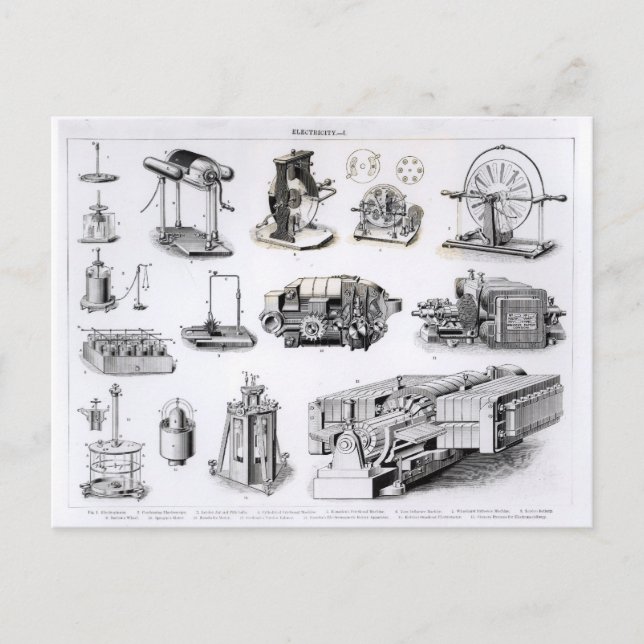 Instruments to  Discovery and Use of Postcard (Front)
