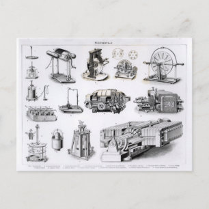 Instruments to  Discovery and Use of Postcard