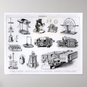 Instruments to  Discovery and Use of Poster