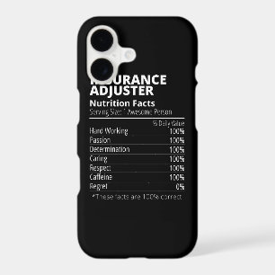 Insurance Adjuster Nutrition Facts Funny