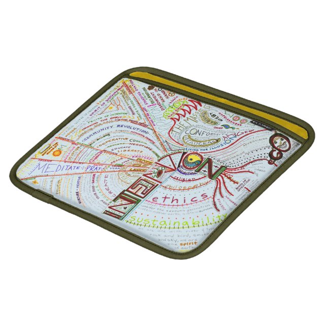 Intention iPad Sleeve (Front Bottom)