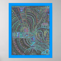 Intention to Sustain Mind Map II Poster