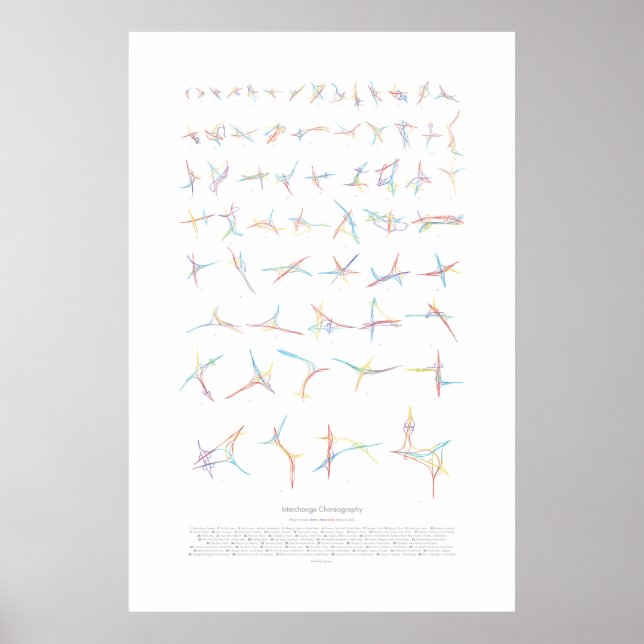 Interchange Choreography Poster (Front)