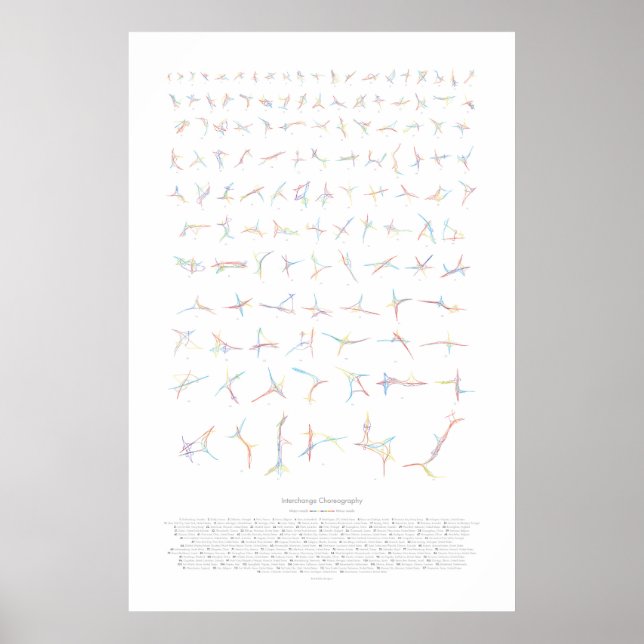Interchange Choreography: Second Edition Poster (Front)