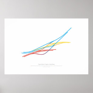 Interchange Choreography: Virginia Beach, VA, US Poster