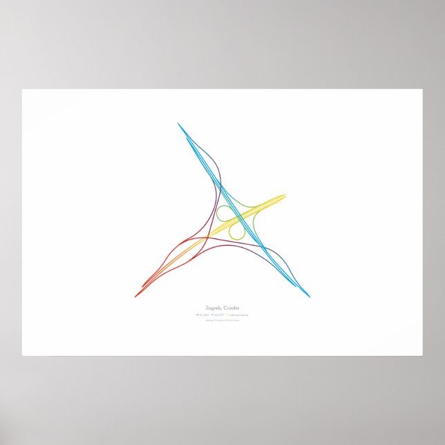 Interchange Choreography: Zagreb, Croatia Poster (Front)
