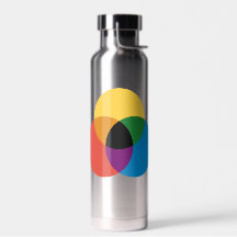 Interlocking Primary Colour Circles Water Bottle