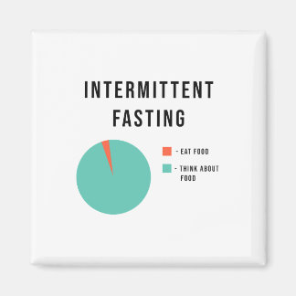 Intermittent Fasting Magnet