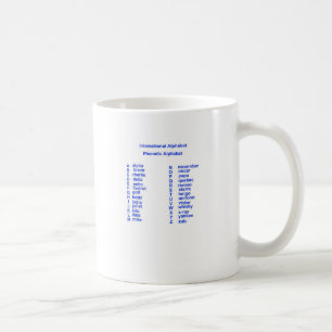 International Alphabet Coffee Mug