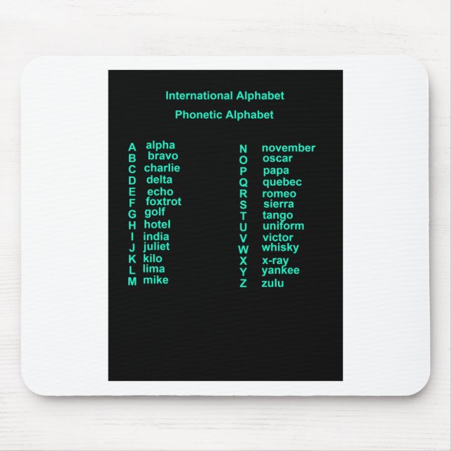 International Alphabet Mouse Pad (Front)