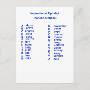 International Alphabet Postcard