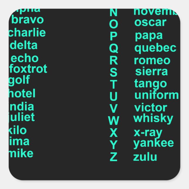 International Alphabet Square Sticker (Front)