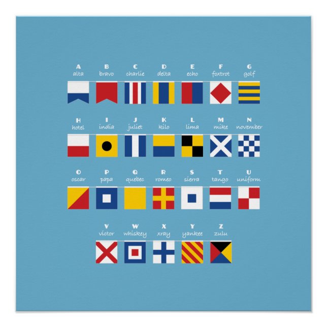 International Code of Signals Alphabet Poster (Front)