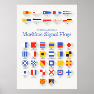 International Maritime Signal Flags Poster