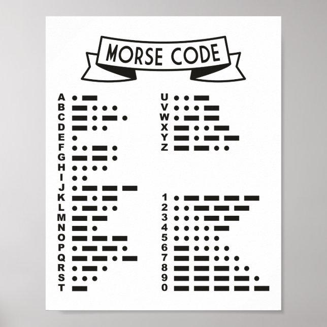 International Morse Code Poster (Front)