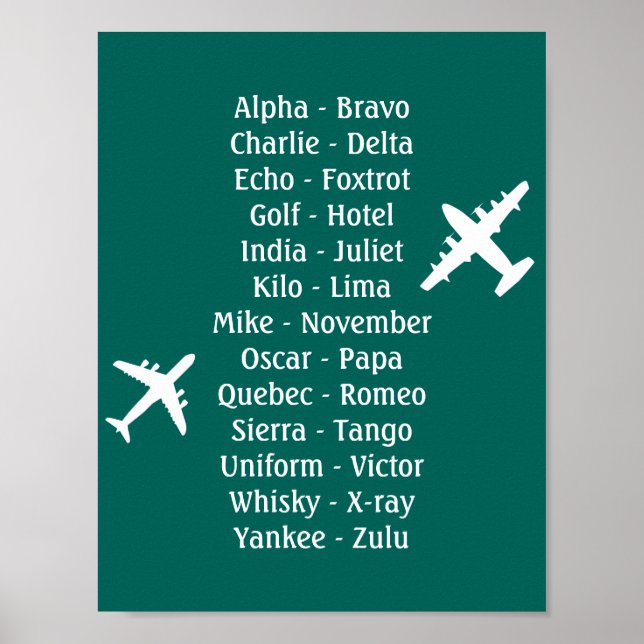 International Phonetic Alphabet Aeroplane Aviation Poster (Front)