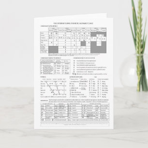 International Phonetic Alphabet Card