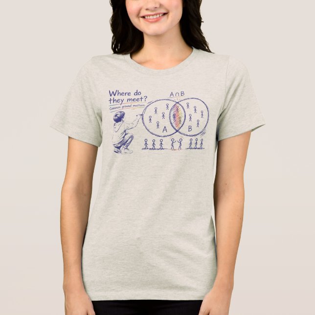 INTERSECTION Tri-Blend SHIRT (Front)