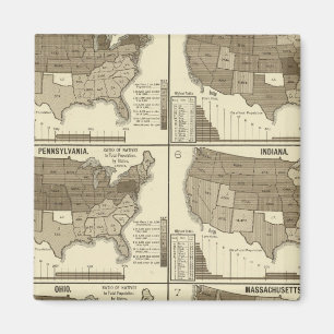 Interstate migration magnet