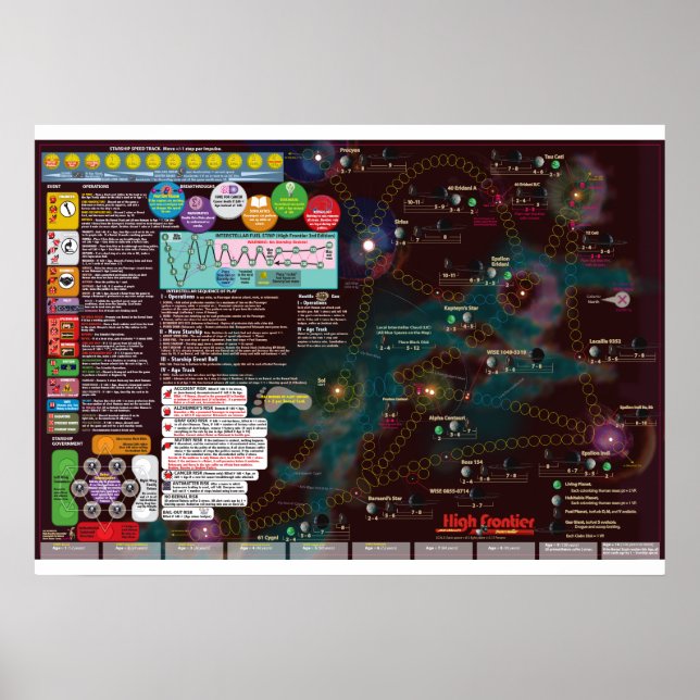 Interstellar Poster-Map, 3nd Edition High Frontier Poster (Front)