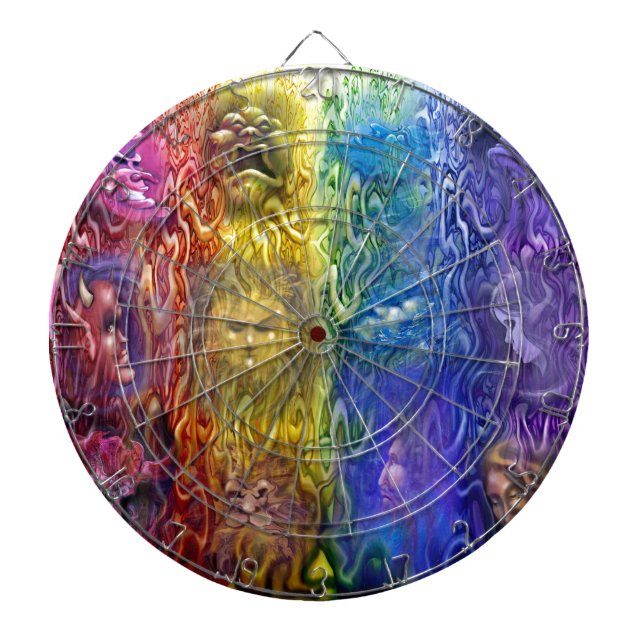 Interwoven Spectrum of Emotion Dartboard (Front)